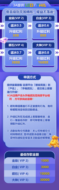 THA/LEO用戶會籍平移